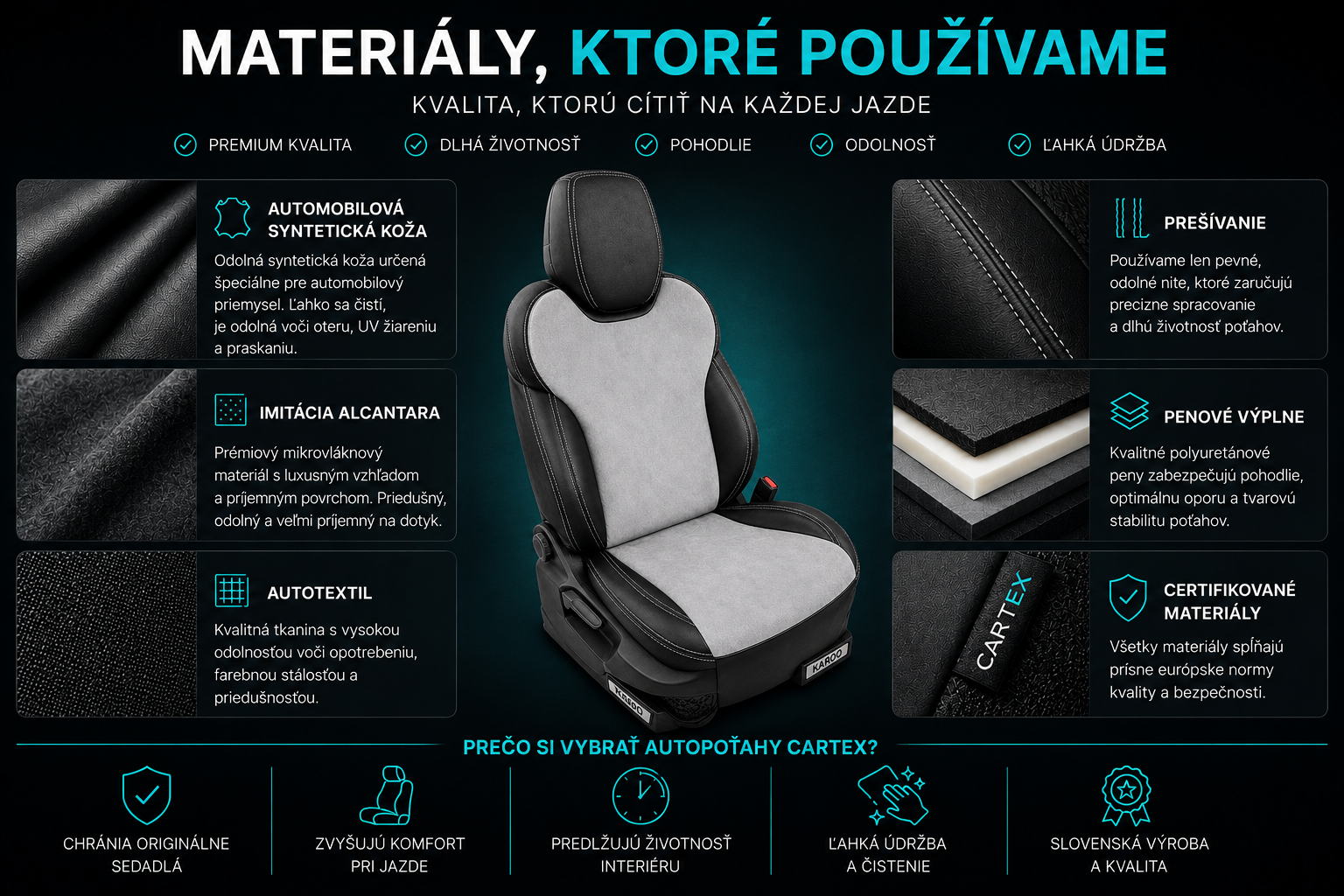 autopotahy materiál